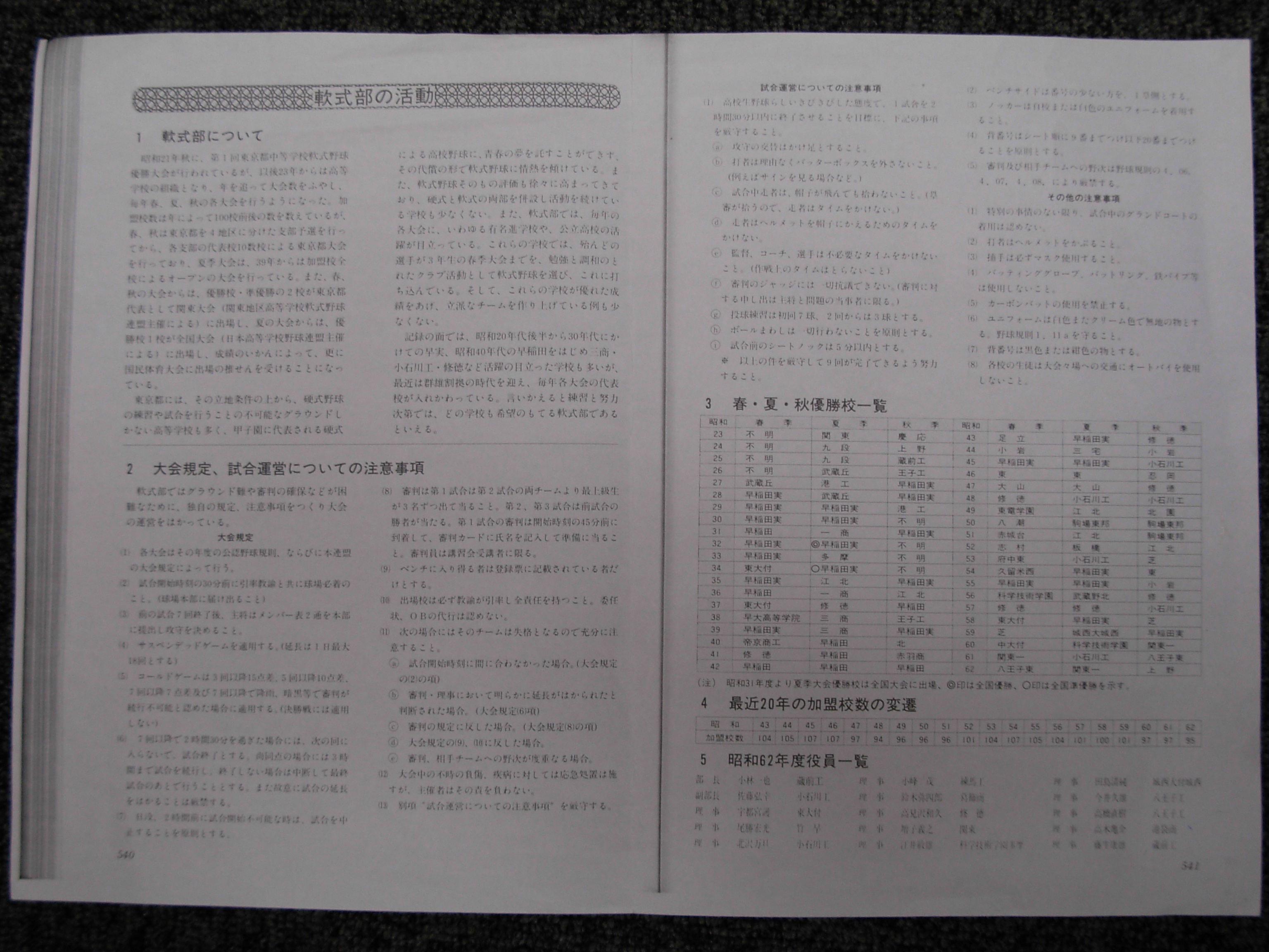 高校軟式野球の資料 連盟などの年史 学院軟野の記録